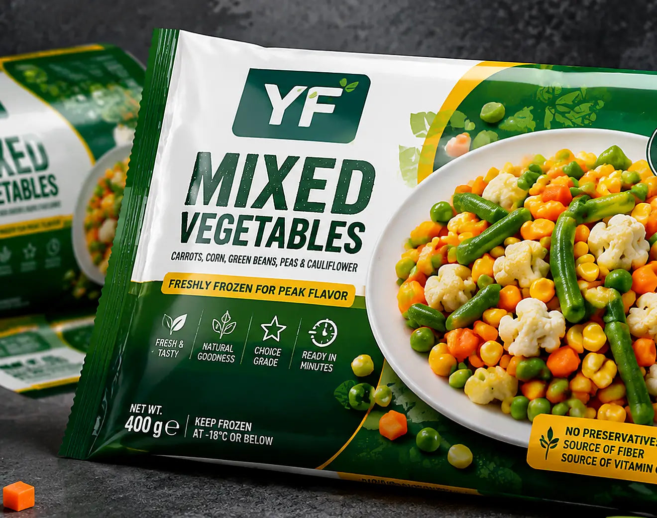 Three Side Seal retail packaging collection